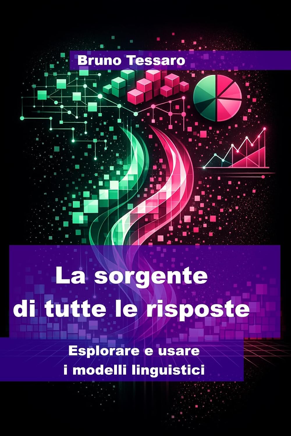 La sorgente di tutte le risposte